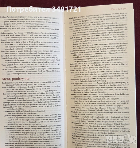 Hugh Johnson's Pocket Encyclopedia of Wine 1995, снимка 3 - Кулинария - 55064991