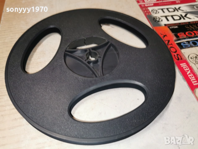 ПРАЗНА РОЛКА-ВНОС SWISS 1904260732LCHERY1, снимка 9 - Декове - 54241643