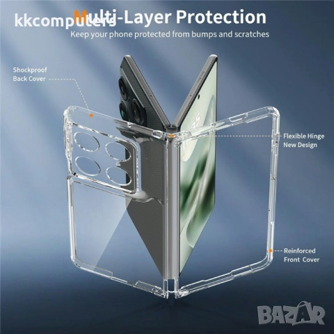 Прозрачен Калъф за Motorola Razr Fold 5G TPU + Acrylic с Протектор, снимка 2 - Калъфи, кейсове - 54594110