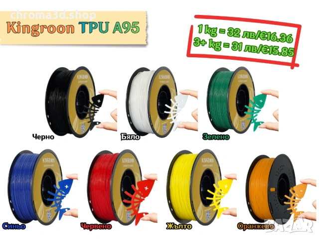 Filament филамент Нишка за 3D принтер Printer PLA PETG ABS NYLON TPU, снимка 11 - Други - 52318750