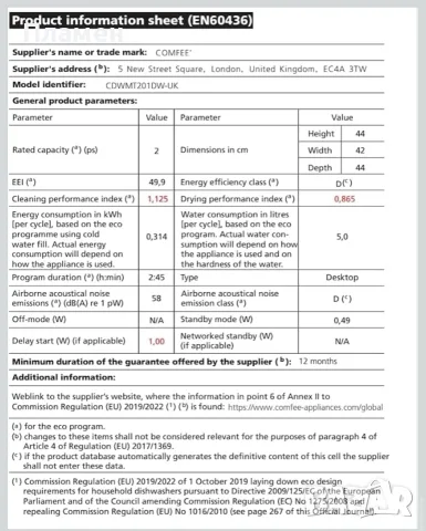 Чисто  нова съдомиялна Comfee CDWMT0201D, снимка 15 - Съдомиялни - 55316620