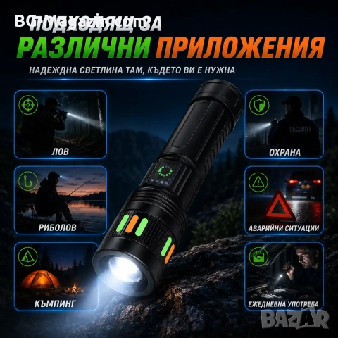 Мощен акумулаторен лазерен LED фенер далекобоен тактически ръчен прожектор водоустойчив USB къмпинг, снимка 7 - Къмпинг осветление - 51178874