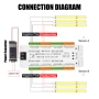 DC 12V 24V LED Контролер с PIR Сензори за автоматично стълбищно осветление 32 Канала 500W, снимка 2