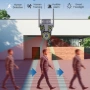 Тройна камера за наблюдение, работи с WiFi, 9 MP,Ultra HD, снимка 6