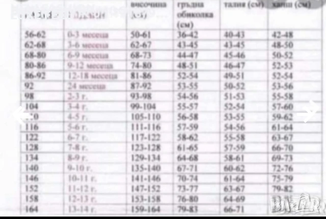 Hugo Boss ✨Лого Бродирано ✨с Шапка , снимка 5 - Детски комплекти - 54259958