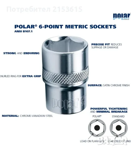 POLAR TOOLS 1/2" гидория 24 части качествени вложки камъни комплект хром ванадий made in Denmark, снимка 3 - Гедорета - 55417833