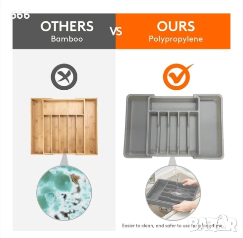 Органайзер за прибори за хранене, пластмаса, сив, 38x33.5x5 см, снимка 5 - Други стоки за дома - 54064813