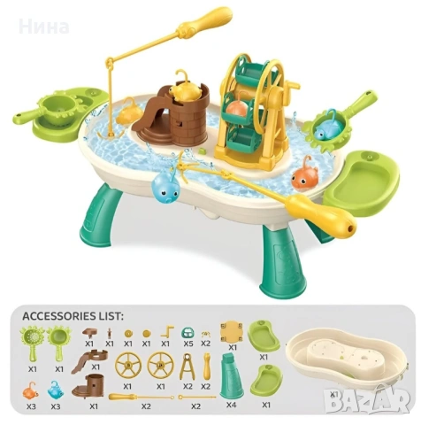 Настолна игра - ваничка за риболов Fishing , снимка 15 - Образователни игри - 54690962