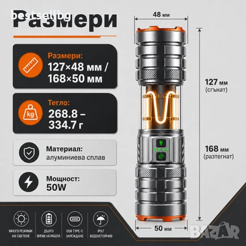 Мощен далекобоен тактически прожектор LED къмпинг лампа осветление за лов риболов туризъм палатка, снимка 6 - Къмпинг осветление - 53090606