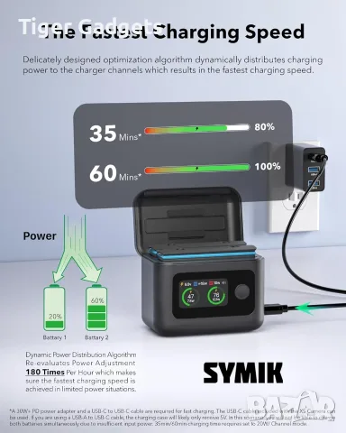SYMIK Двойно зарядно 27W PD за Insta360 X5 с LCD дисплей и калъф за батерии, снимка 5 - Батерии, зарядни - 55403702