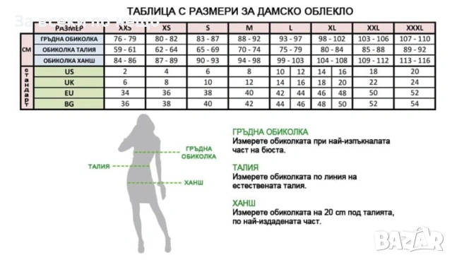 Дамска Ефирна Дълга Тюлена Рокля С Дантелени Апликации И Паднали Ръкави Код Roni37, снимка 3 - Рокли - 54012983