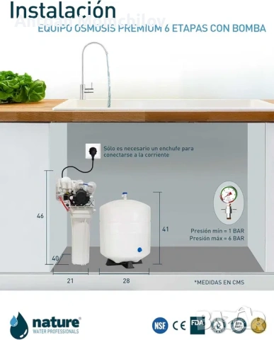 Система за обратна осмоза NATURE WATER PROFESSIONALS Premium 6 с помпа, снимка 3 - ВИК - 54805342