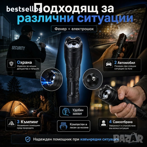 Акумулаторен ръчен лед фенер с електрошок кучета кучегон дамски защита, снимка 3 - Оборудване и аксесоари за оръжия - 29106358