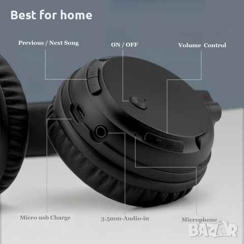 Безжични телевизионни слушалки с USB предавател за възрастни хора, Bluetooth 5.3 слушалки , снимка 4 - Bluetooth слушалки - 55076682