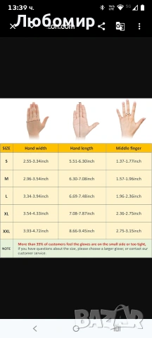 Роботизирана ръкавица дясна L за хемплегия, инсулт, парализа, артрит, снимка 5 - Други - 54097462