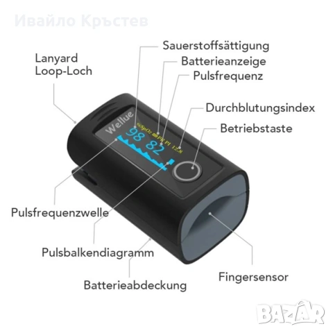 ViATOM Bluetooth Пулсоксиметър с Офлайн Съхранение и Лента – Пръст, снимка 5 - Други - 55105307