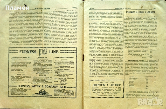 Индустрия и търговия. Бр. 13, 14, 15, 18 / 1921, снимка 7 - Антикварни и старинни предмети - 55205895