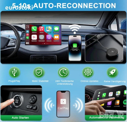 Безжичен CarPlay адаптер за iPhone, безжичен Apple Carplay, снимка 7 - Аксесоари и консумативи - 54495084