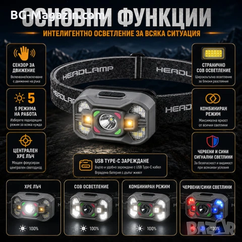 Малък LED акумулаторен челник със сензор USB зареждане фенер за глава бягане риболов къмпинг мощен, снимка 2 - Къмпинг осветление - 51178975