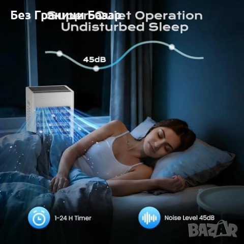 Нов Мобилен климатичен охладител 12L без перки 24 часа таймер 45W за стая дом офис охлаждане лято, снимка 4 - Други стоки за дома - 54478985