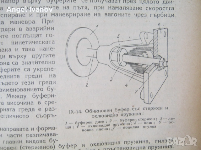 Учебник  за ПЖИ "Вагони" - 1959 година, снимка 9 - Специализирана литература - 55240963