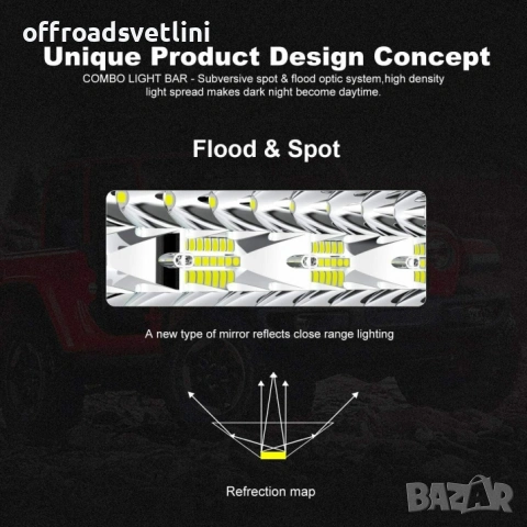 81см 585W 9D LED bar три реда – 48800lm мощен прожектор за джипове, снимка 4 - Аксесоари и консумативи - 54402256