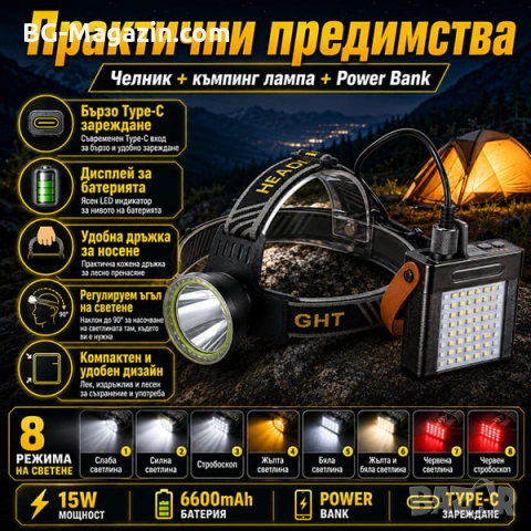 Професионален мощен челник за глава и къмпинг лампа с Power Bank за риболов къмпинг туризъм палатка, снимка 7 - Къмпинг осветление - 50938308