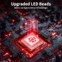 Нов Колан за светлинна терапия 210 LED 660nm 850nm кръст гръб корем крака, снимка 3