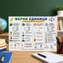 6789 Образователно табло Мерни единици, А4, ламинирано, снимка 1