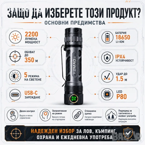 Мощен ръчен LED фенер YEMAO 2200 лумена USB-C тактически 350м обхват за лов риболов къмпинг еърсофт, снимка 4 - Къмпинг осветление - 54109911