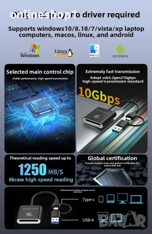 Високоскоростен четец за карти CFexpress Type B, USB 3.2 Gen 2, 10Gbps, снимка 4 - Чанти, стативи, аксесоари - 54824998