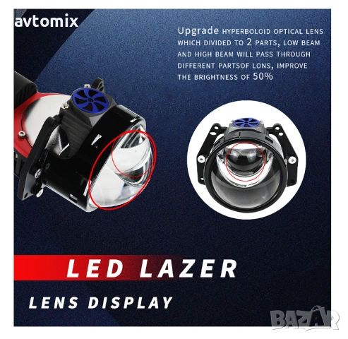 Bi-LED лупи за вграждане във фарове 3"инча 130W 8000lm 12V ,2 броя, снимка 5 - Аксесоари и консумативи - 54344041