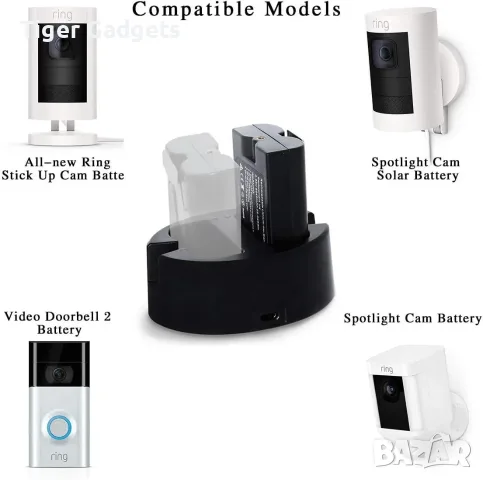 Комплект Abeden AB2401 - 2 батерии 6040mAh + двойно зарядно за Ring Video Doorbell и Stick Up, снимка 3 - Батерии, зарядни - 55562724