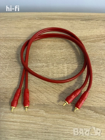 Cambridge Audio Atlantic RCA / Аудио кабели