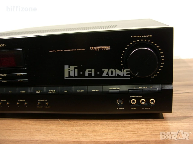 Ресивър   Pioneer vsa-d802s , снимка 5 - Ресийвъри, усилватели, смесителни пултове - 54089039