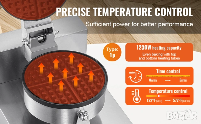 Професионален гофретник, 1300W, за белгийски гофрети, незалепващ, терморегулатор, таймер, гофретник, снимка 14 - Гофретници - 54195374