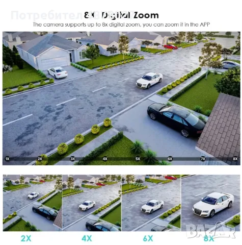 Камера за наблюдение 4K Ultra HD,8MP,датчик за движение,нощно виждане,двупосочна аудио връзка,водоус, снимка 5 - IP камери - 55310609