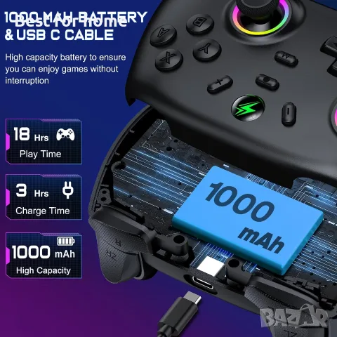 NinjaPlusOX Switch контролер за Nintendo Switch/2/Lite/OLED, безжичен джойстик Hall Joystick , снимка 7 - Джойстици и геймпадове - 55604125