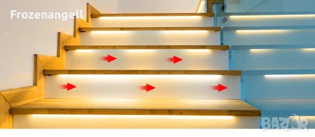 Лед лента LED FCOB SPI CCT IC LED Light Strip Addressable 576 LEDs 2700K to 6500K 10mm DC24V , снимка 4 - Лед осветление - 54920388