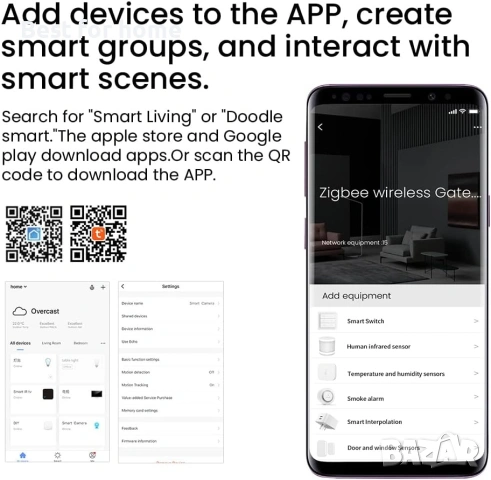 ZigBee 3.0 Hub WiFi & Bluetooth двоен режим шлюз, само за Tuya продукт Smart Home Bridge безжично, снимка 4 - Рутери - 54379604