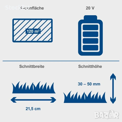 Акумулаторна косачка за трева Scheppach IXES BC MP220 X 21.5 Мини косачка за трева Мулчиране Косене, снимка 9 - Градинска техника - 54939878