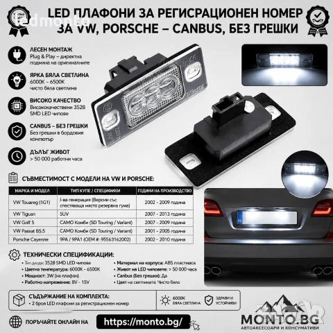 Плафони с LED осветление за номера на автомобила - подходящи за Touareg, Tiguan, Golf 5 и Passat B5., снимка 2 - Части - 40580411