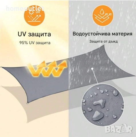 Водоустойчива тента с 95% UV защита, комплект с крепежни елементи, размер 2х3м - цвят крем / сиво, снимка 7 - Огради и мрежи - 54146948