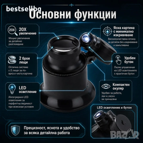 Професионална мощна лупа око 20X с лед осветление часовникарска бижута, снимка 2 - Други инструменти - 37247126