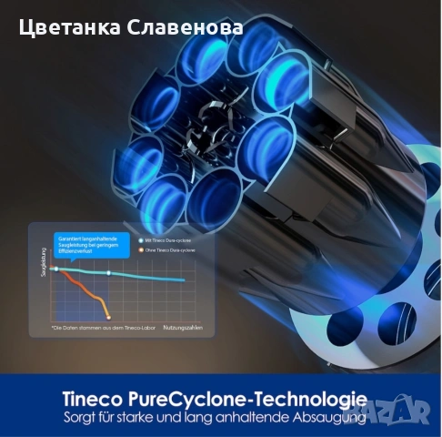 Прахосмукачка Tineco - Floor One S6 Stretch Plus, 5в1, бяла, снимка 18 - Прахосмукачки - 55100439