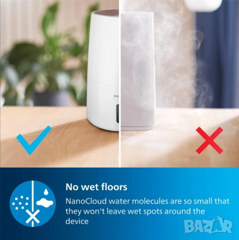 овлажнител за въздух Philips Series 3000 HU3916 10 NanoCloud, снимка 6 - Овлажнители и пречистватели за въздух - 54556424