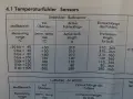 контролер Samson Type 403DB Pneumatic Indicating Controller -1/+9Bar, снимка 12