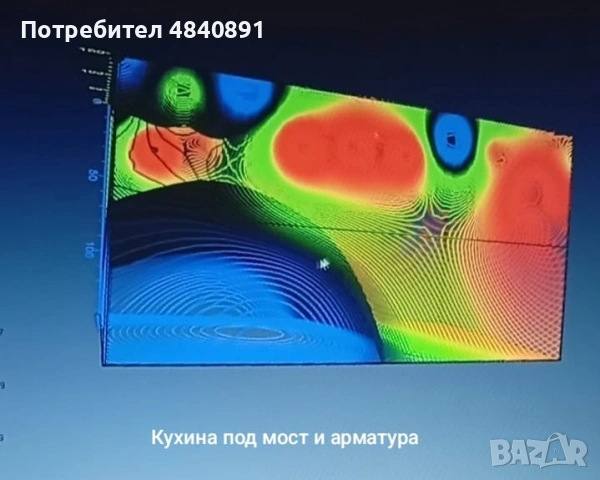 Продавам мощни металодектори скенери "Ultra Strong", снимка 15 - Друга електроника - 54720881
