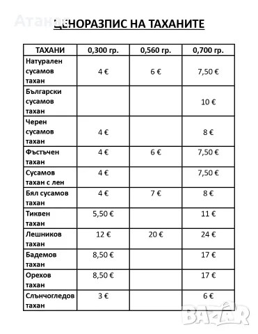 Тахан "Атанас и фамилия", снимка 2 - Хранителни добавки - 55545448