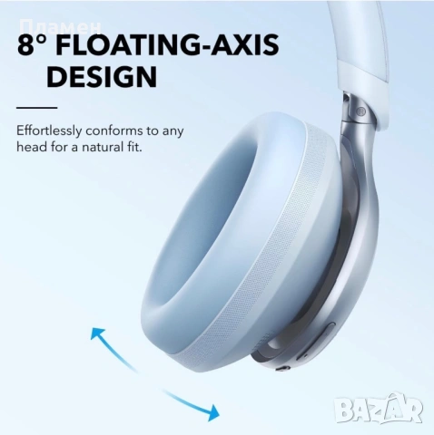Soundcore Space One Blue ANC Bluetooth Слушалки – Чисто Нови, Запечатани, снимка 5 - Bluetooth слушалки - 54932070